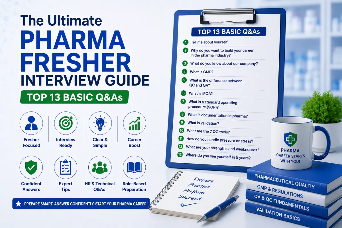 The Ultimate Pharma Fresher Interview Guide: Top 13 Basic Q&As